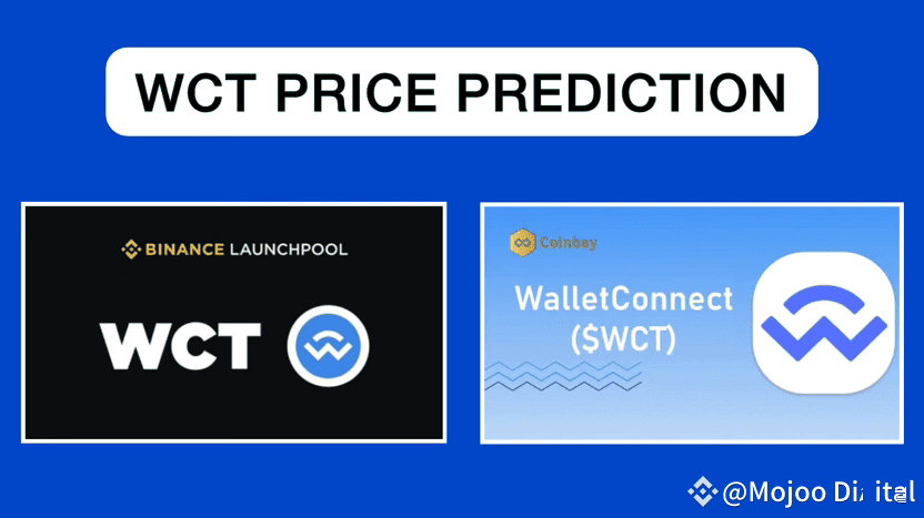 WCT Price Prediction and Guide to Participating in Binance Launchpool