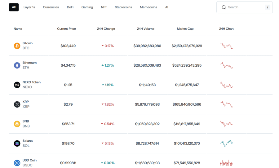 Nexo Review 2025: Top Choice for Crypto Loans and Yield?
