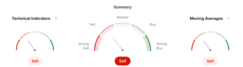 Baby Doge Coin Price Prediction: Can BABYDOGE Coin Reach ?