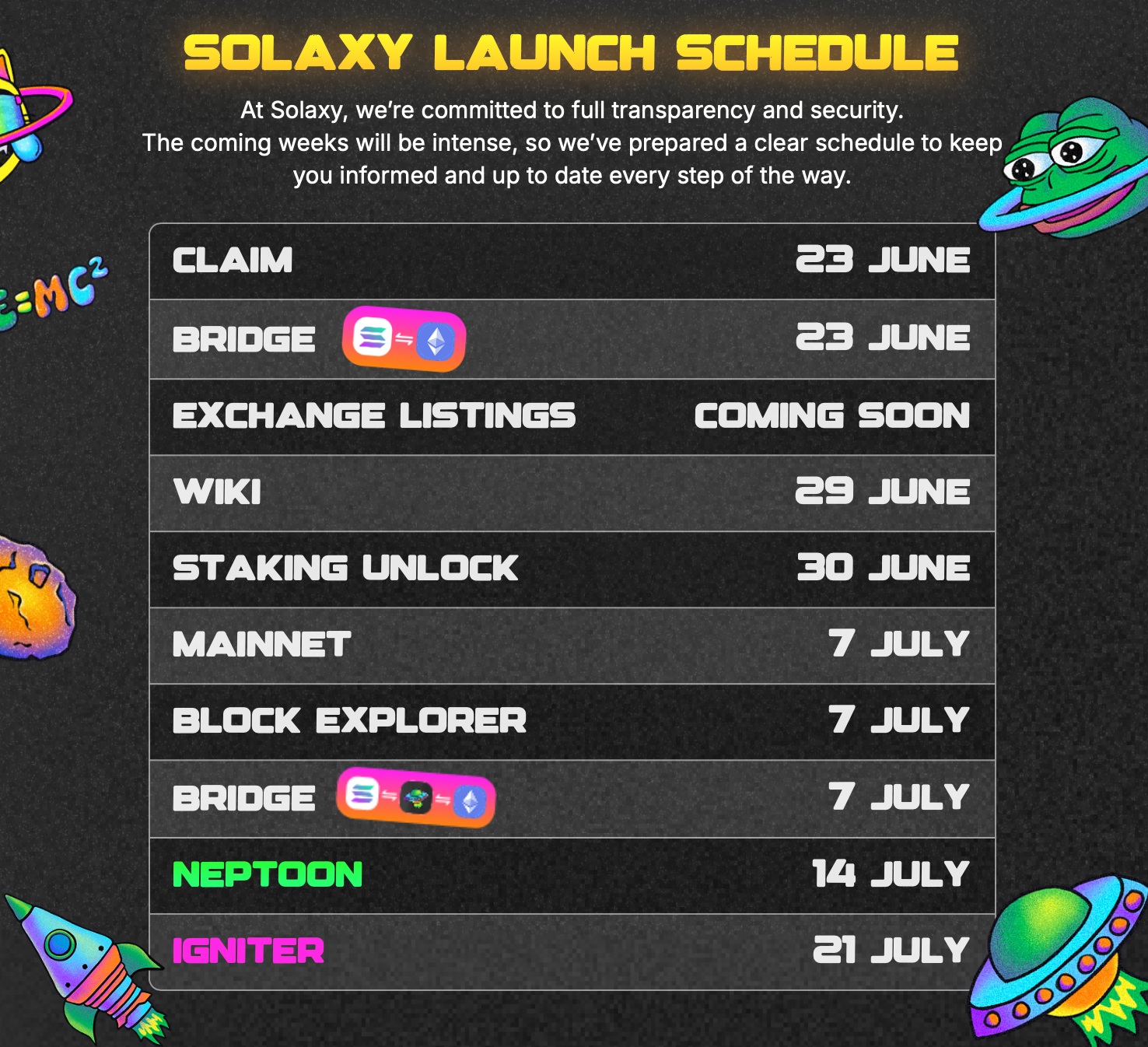 AERGO Crypto Defies The Market And Blasts +20% Overnight: What Is House Party Protocol?