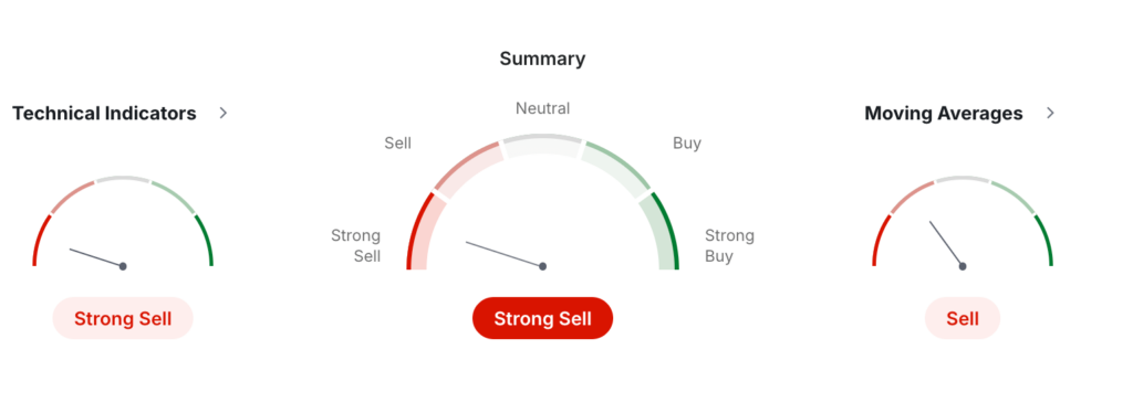 Origin Protocol Price Prediction: Is OGN a Good Investment?