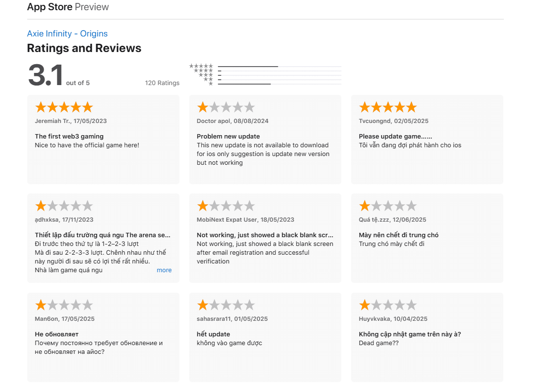 Axie Infinity AXS Price Tumbles After Apple Store Flop: Where Does AXS Crypto Go From Here? Axie Infinity AXS Price Tumbles After Apple Store Flop: Where Does AXS Crypto Go From Here?