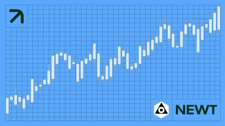 Newton Protocol (NEWT) Defies Market Flush with 40% Surge, Eyes Higher Highs