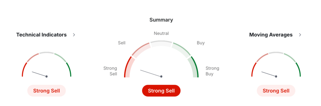 Verge Price Prediction: Is XVG a Good Investment? Verge Price Prediction: Is XVG a Good Investment?