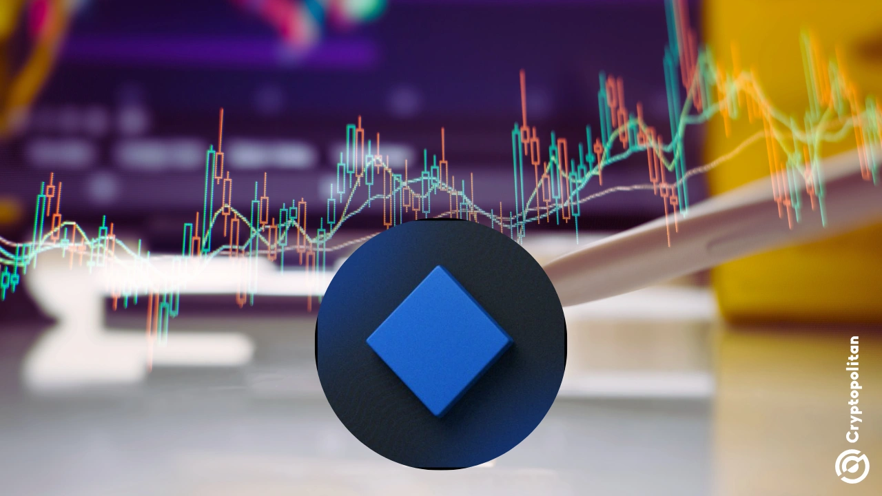 Waves Price Prediction 2025-2031: Will WAVES hit another ATH?