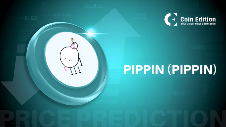 pippin Price Prediction: PIPPIN Price Holds Bullish Structure as Open Interest Hits New Highs
