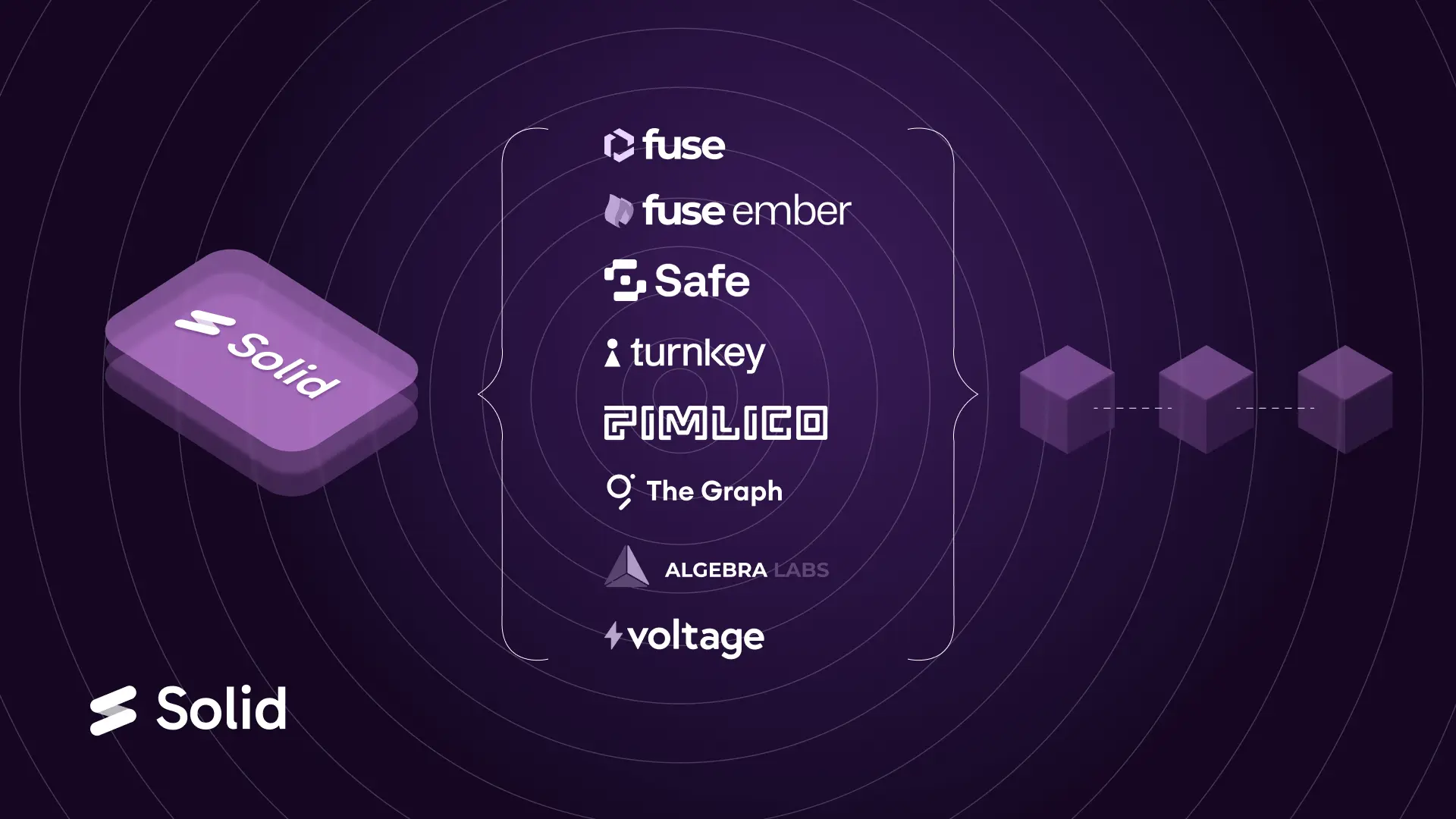 Solid Launches on Fuse Network, Bringing a Decentralised banking for normies
