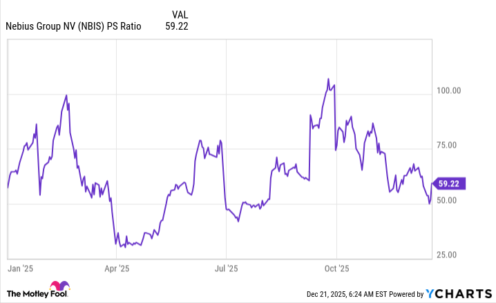 Is Nebius Stock Set to Double in 2026?
