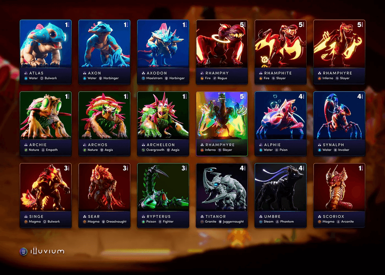 Illuvium Price Prediction (2025–2030): Will ILV Soar or Stall?