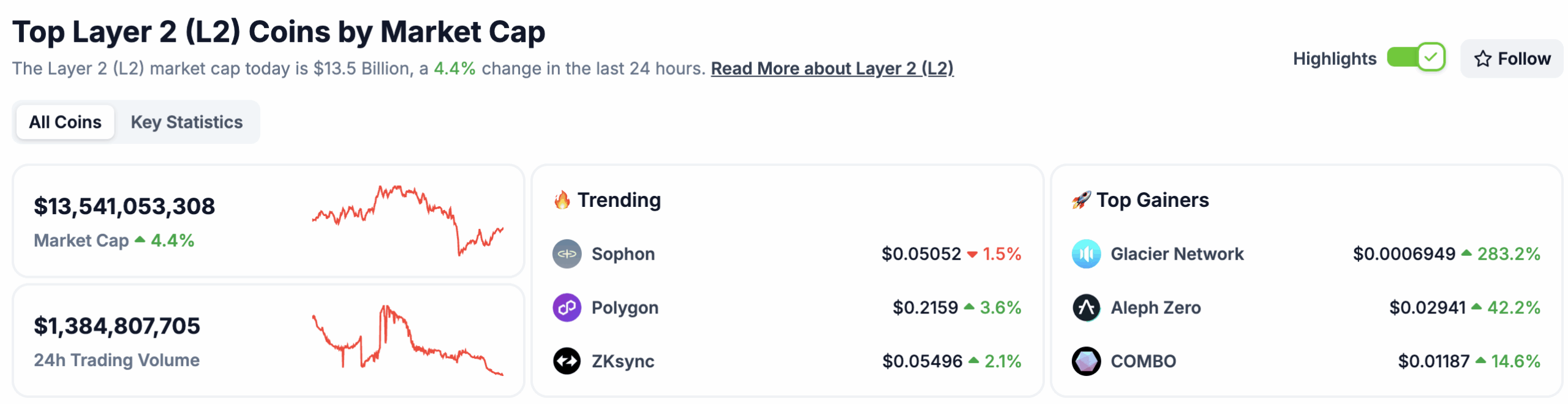 MASK Network Crypto Tanks -50% Overnight: MASK Whales Rotating To This m Crypto Presale