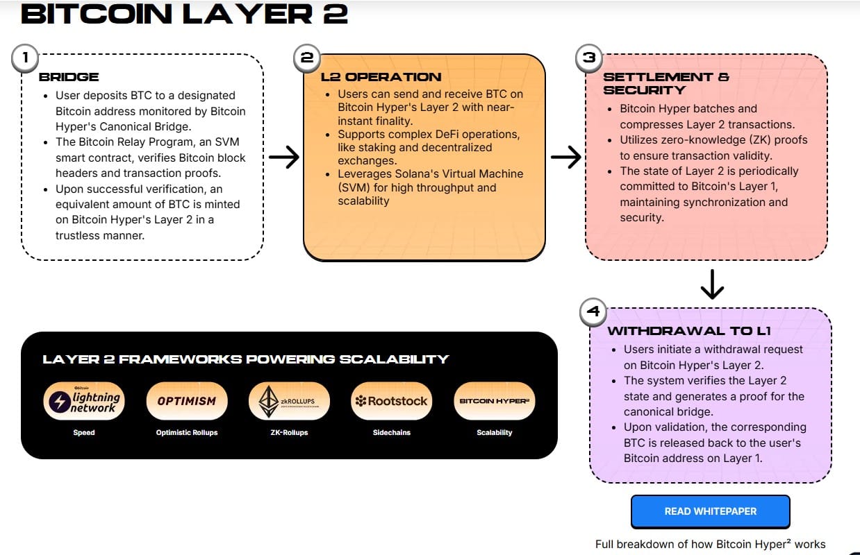 IOTX Crypto Skyrocket Today: Iotex Native Coin Rallies on New Listing IOTX Crypto Skyrocket Today: Iotex Native Coin Rallies on New Listing