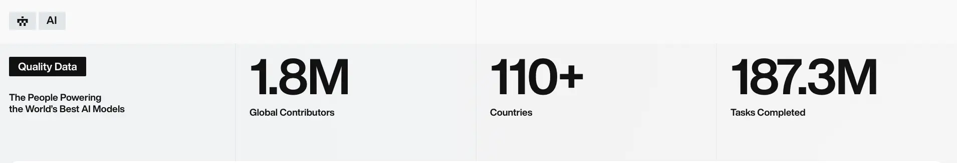 Previsione del prezzo di Sapien (SPN) 2025-2030: Perché questa crypto AI su Base sta esplodendo