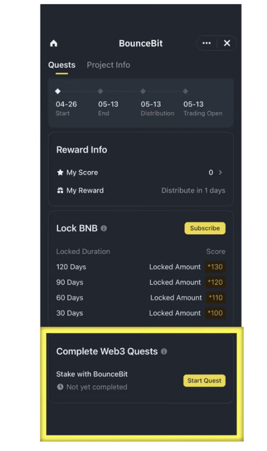 What is BounceBit: Liquid Restaking on Bitcoin What is BounceBit: Liquid Restaking on Bitcoin