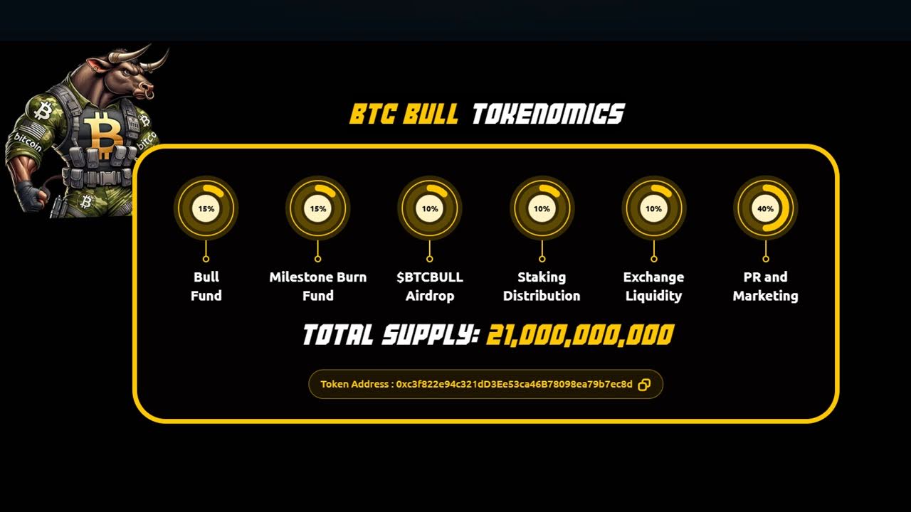 BTC Bull Token ($BTCBULL) Price Prediction for 2026-2030 BTC Bull Token ($BTCBULL) Price Prediction for 2026-2030
