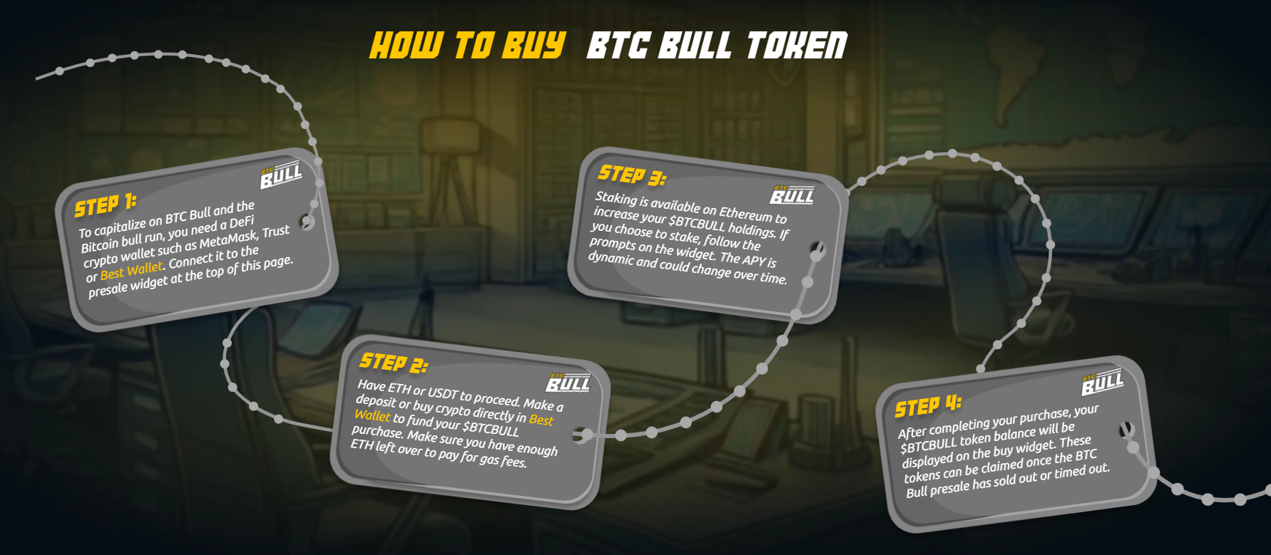 BTC Bull ($BTCBULL) Price Prediction 2026 – 2030 BTC Bull ($BTCBULL) Price Prediction 2026 – 2030