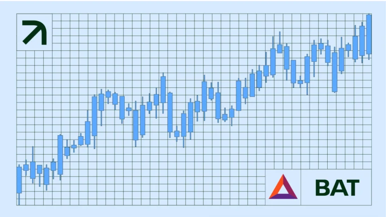 Basic Attention Token (BAT) Skyrockets 60% to Yearly High: What Comes After This Monster Move?