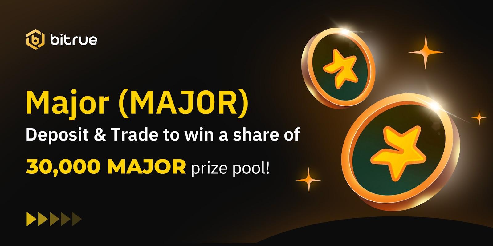 What is the Midnight Airdrop? A Deep Dive into Cardano’s Bold Move in the Crypto Space What is the Midnight Airdrop? A Deep Dive into Cardano’s Bold Move in the Crypto Space