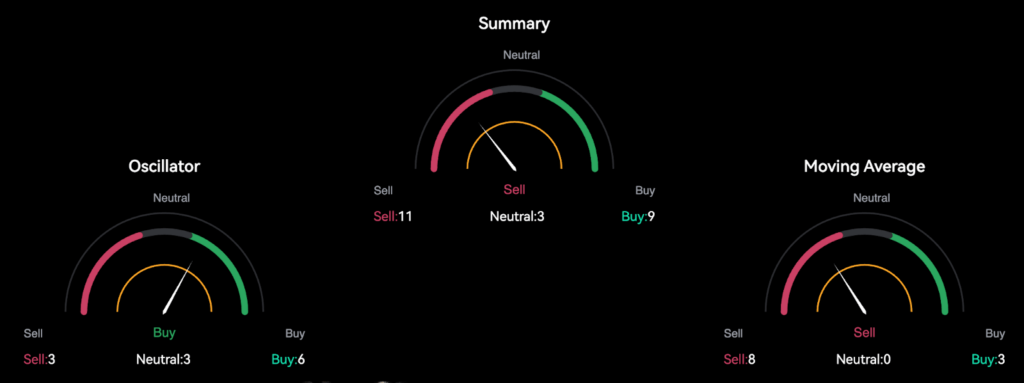 Pieverse Price Prediction: Is PIEVERSE a Good Investment? Pieverse Price Prediction: Is PIEVERSE a Good Investment?
