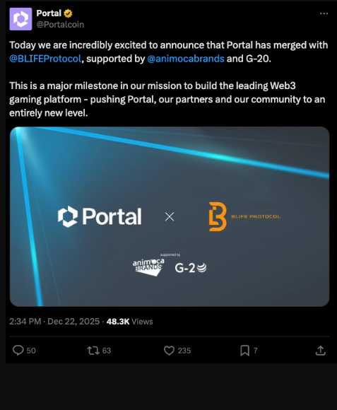 GameFi News: Gaming Sector Rallies, WOD Soars, but Funding Slips YoY GameFi News: Gaming Sector Rallies, WOD Soars, but Funding Slips YoY