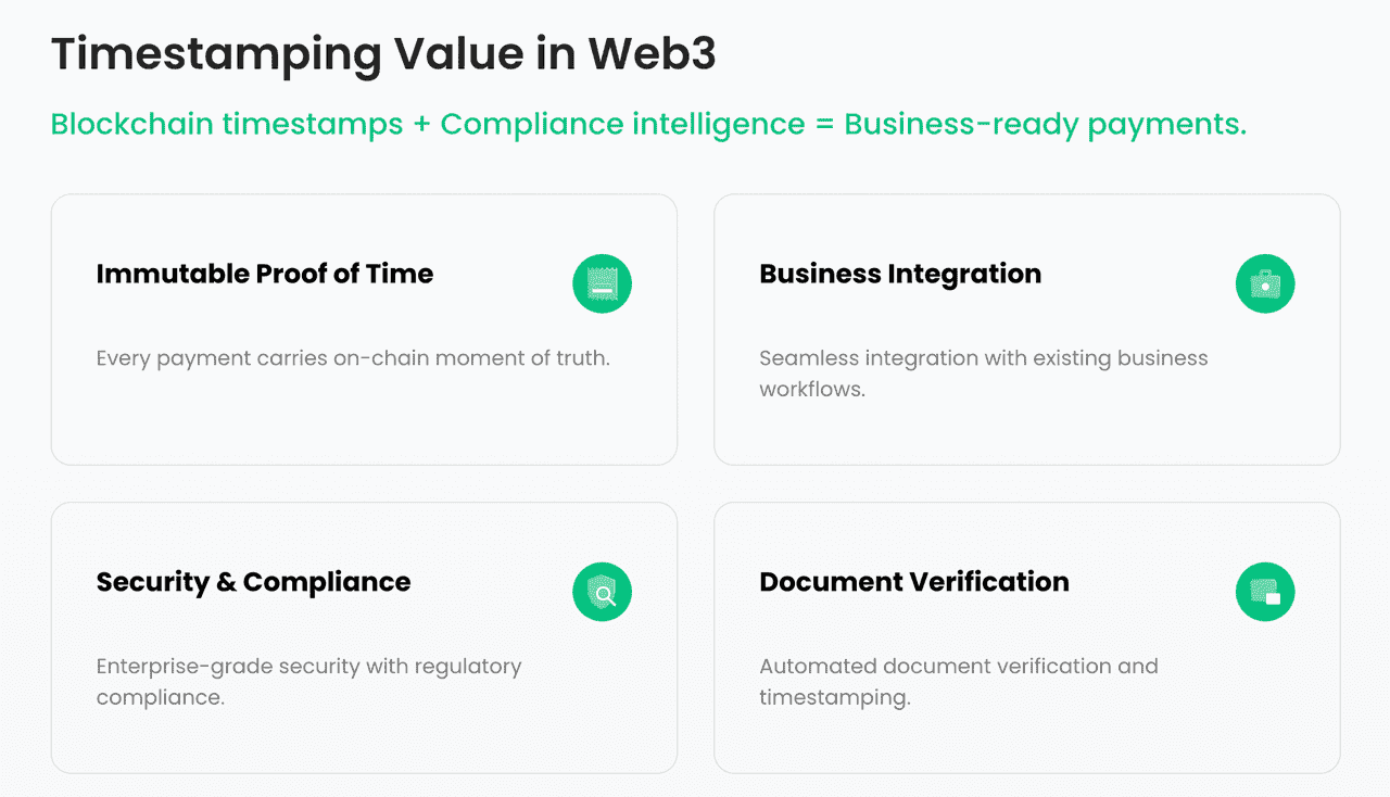 Pieverse Price Prediction 2025 and Beyond Pieverse Price Prediction 2025 and Beyond
