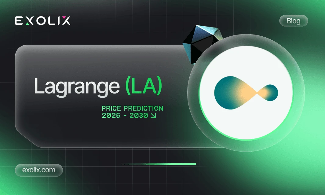 Predictions Lagrange (LA) Price Prediction