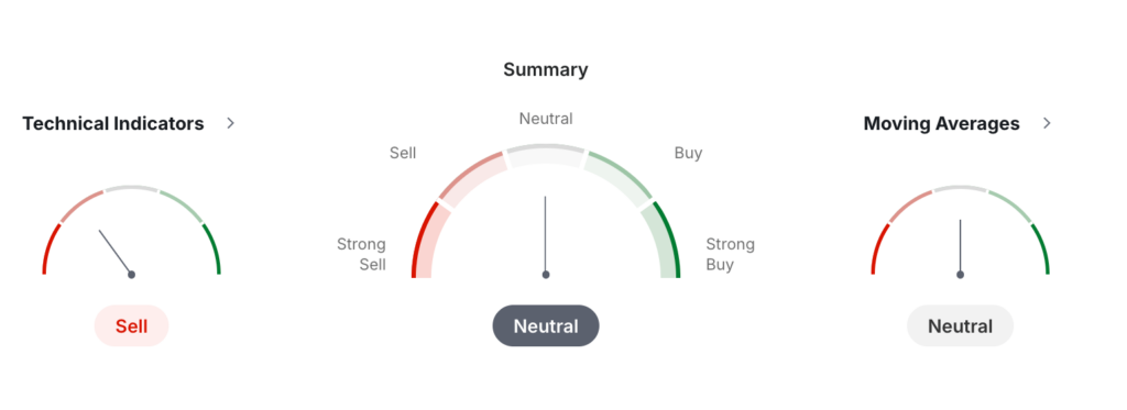 Api3 Price Prediction: Is API3 Crypto a Good Investment?