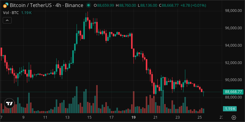 Spacecoin's <img.003 SPACE Token: Could Strategic DeFi Partnerships Spark a Massive Surge?
