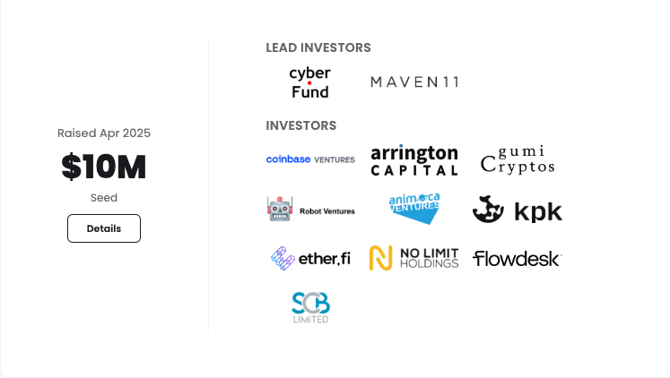 Resolv Price Prediction: Post-TGE