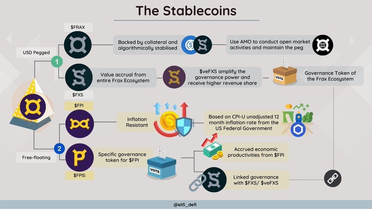 Resolv Price Prediction: Post-TGE