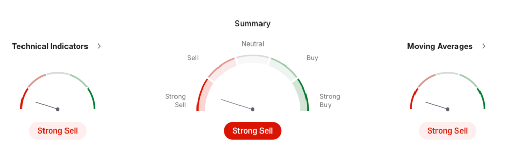 Frax Price Prediction: Is FRAX Coin a Good Investment?