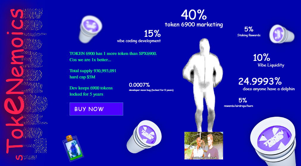 Token6900 Best Crypto to Buy Now