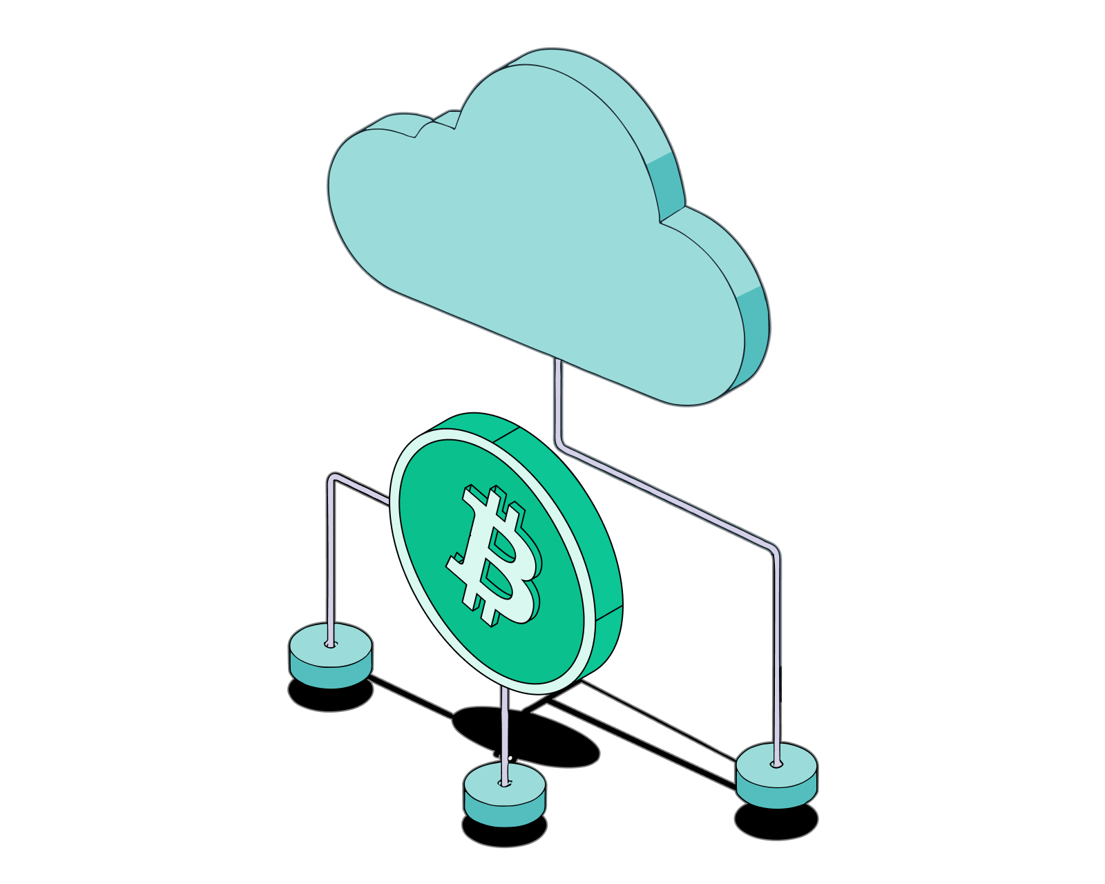 Shared (multisig) wallet use cases