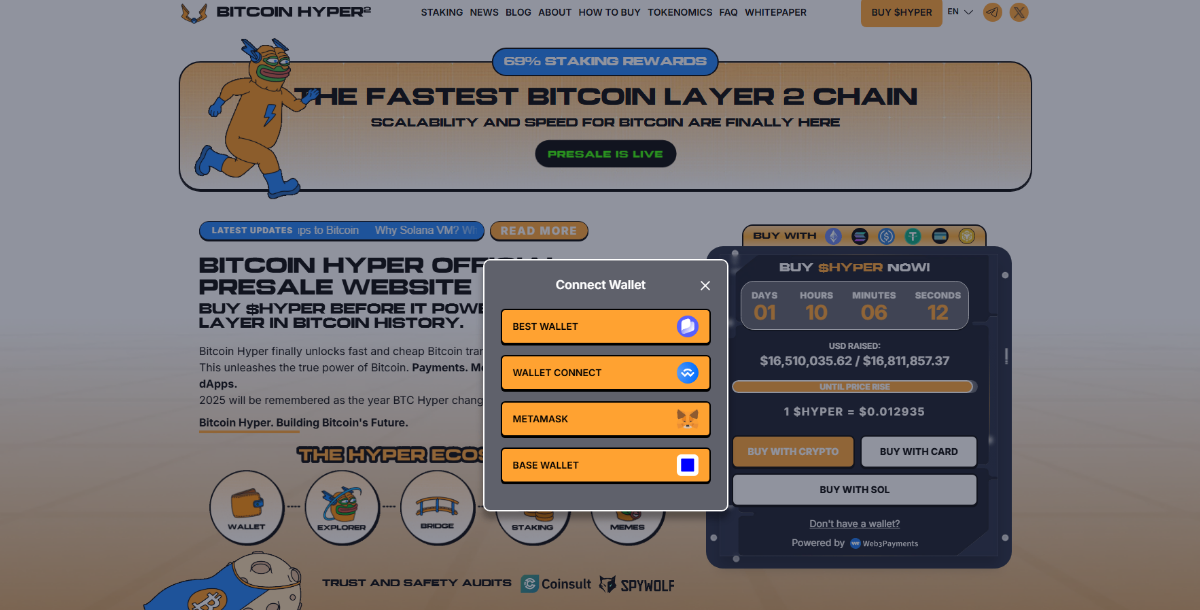 Is Bitcoin Hyper a Scam or Legit?