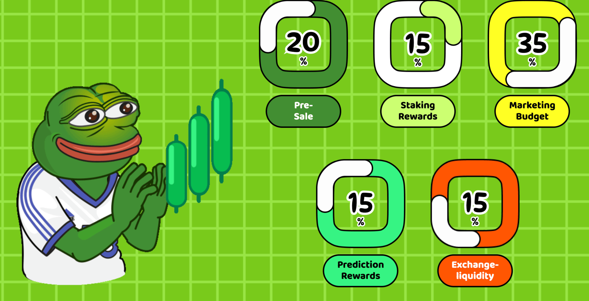 Fantasy Pepe ($FEPE) Price Prediction 2025 – 2030