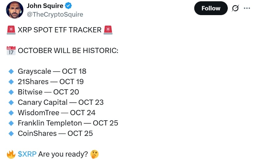 XRP Price Today: XRP Rebounds from .75 Support as Analyst Predicts  Breakout by October