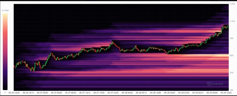 BNB Price Breakout Above K Sparks Bullish Run as Analysts Eye K