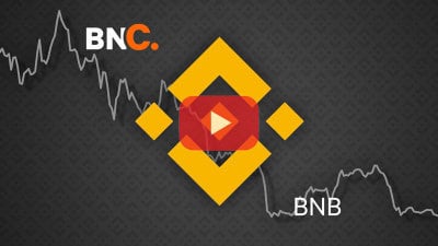 BNB Price Breakout Above $1K Sparks Bullish Run as Analysts Eye $2K