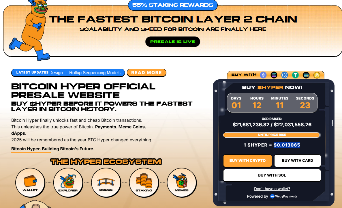 Bitcoin Price Prediction: BTC Surpasses 5,000 To Set New All-Time High