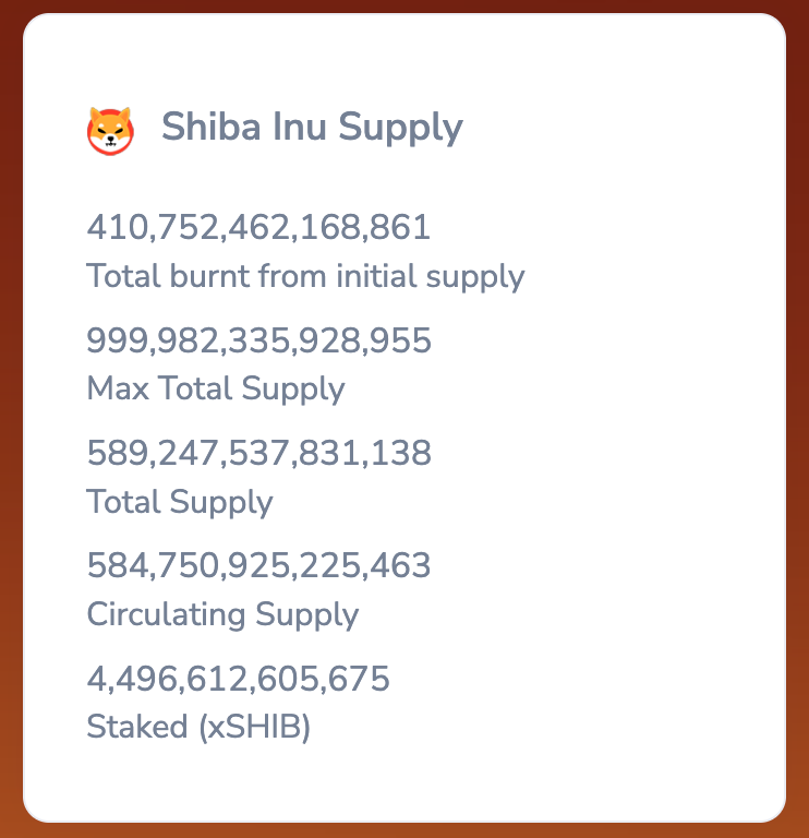 The buyback trend in the cryptocurrency market – Using Wall Street’s oldest trick in the book