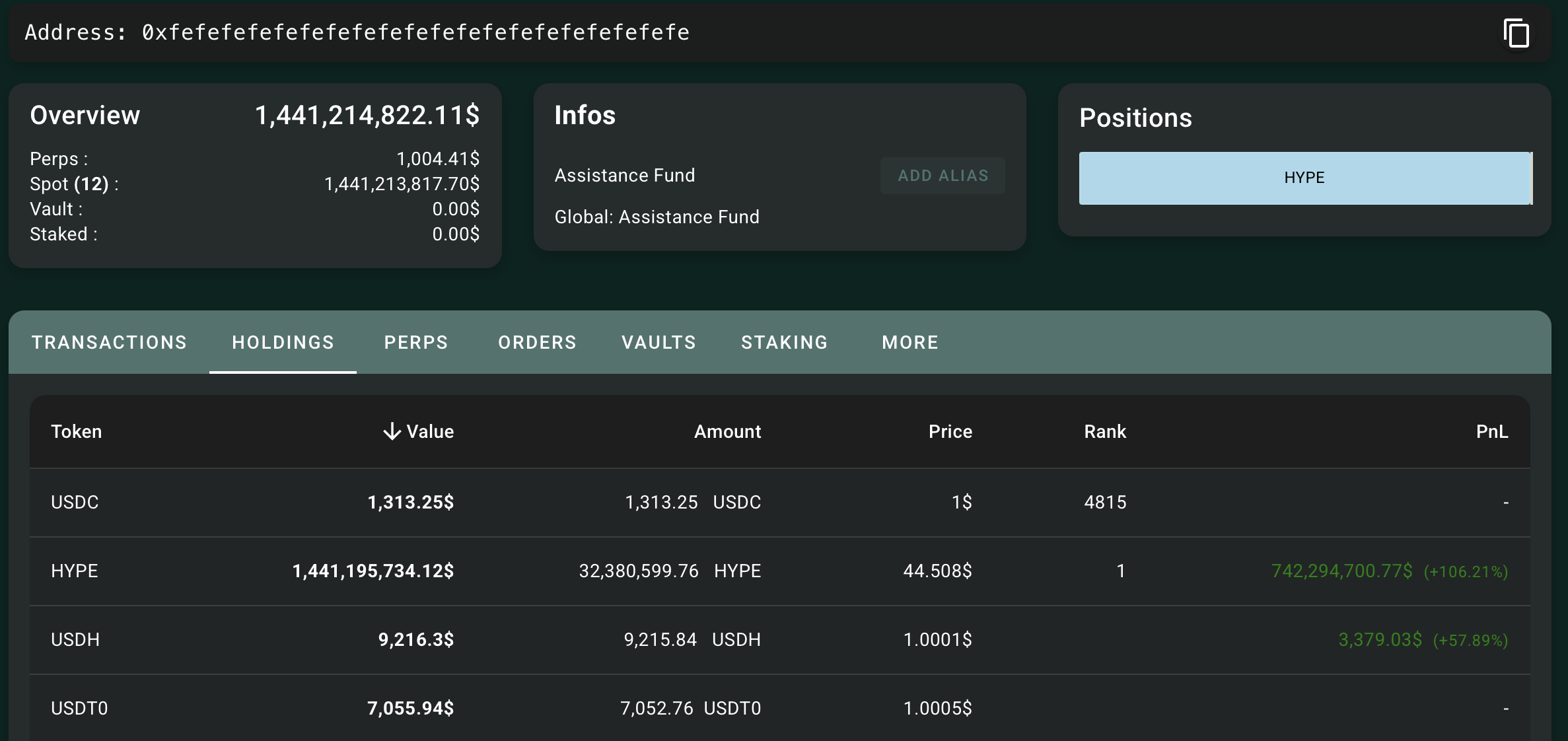 The buyback trend in the cryptocurrency market – Using Wall Street’s oldest trick in the book