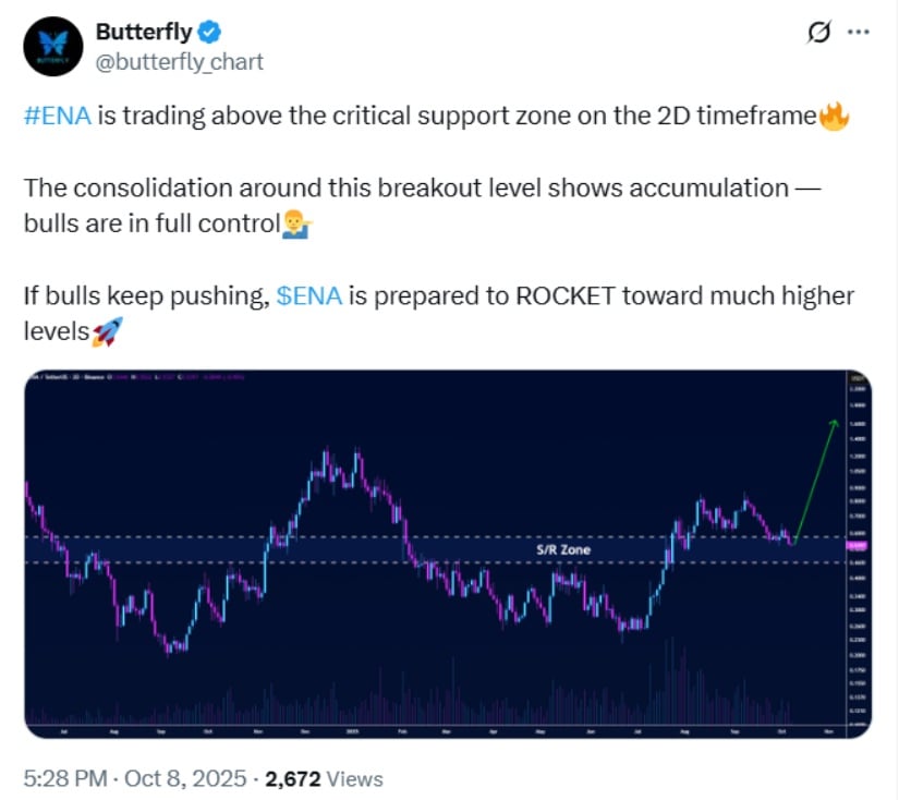 Ethena (ENA) Price Prediction: Ethena Bulls Defend <img.55 Support as Breakout Setup Targets <img.65–<img.80 Rally Zone