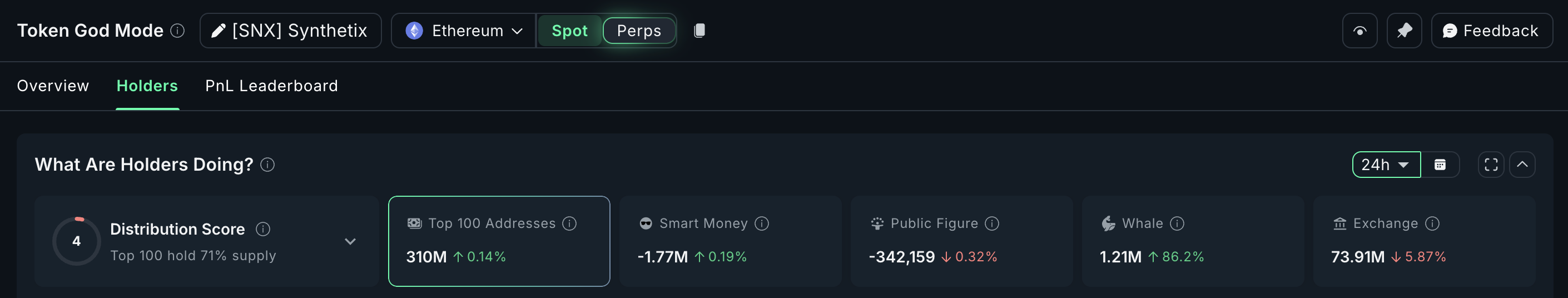 3 Altcoins Crypto Whales Are Buying as Market Recovers From Black Friday Crash