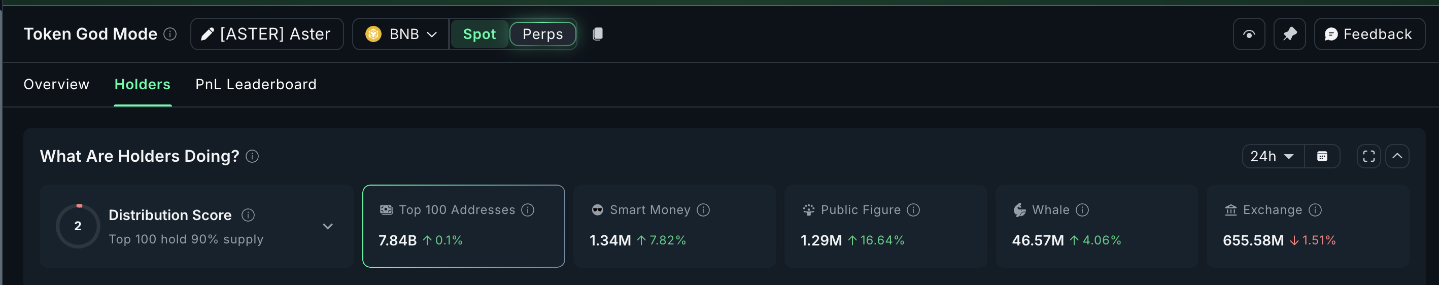 3 Altcoins Crypto Whales Are Buying as Market Recovers From Black Friday Crash