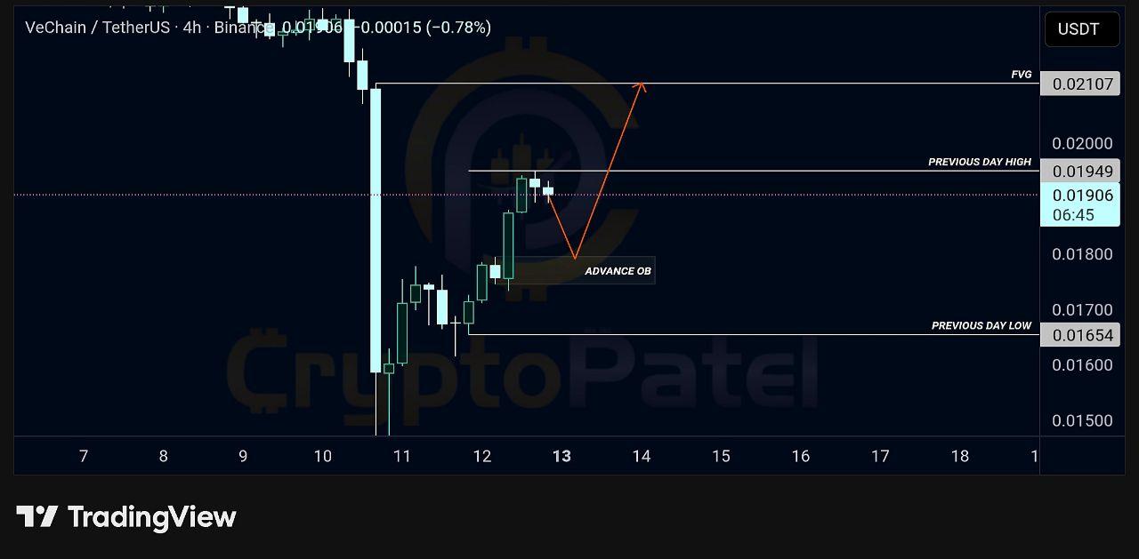 Best Altcoins To Buy For Next Bull Run: BRIC Secures 9.5M from Tether as Tapzi Crypto  Presale Heats Up &amp; VET Targets Breakout