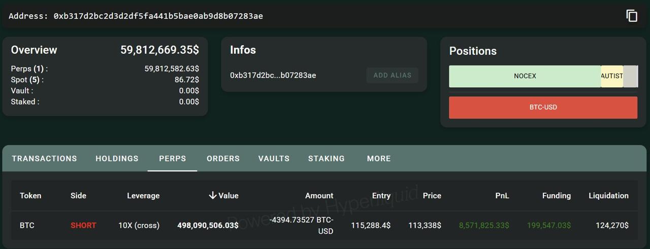 Crypto Whales Short XRP, DOGE, PEPE While Buying PDP, but Why?
