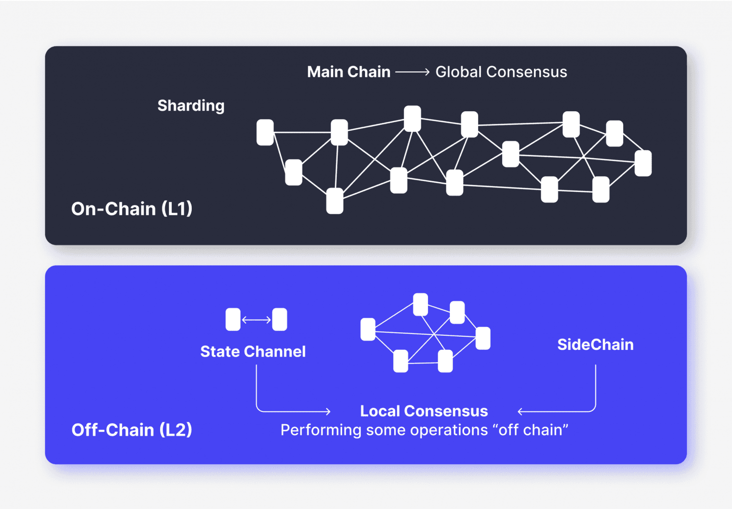 The Quiet Monetization of Stablecoins: How U.S. Debt Became Crypto's Real Collateral
