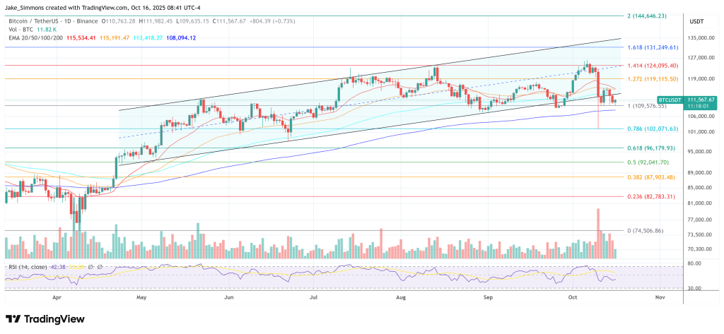 Ethereum Founder Buterin Stirs Up Bitcoin Core Vs. Knots Debate