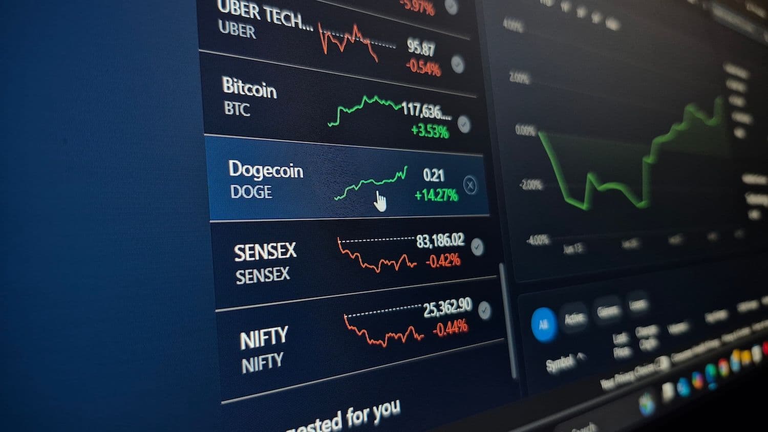 Dogecoin Holds Key $0.20 Support as Derivatives Activity Signals Growing Institutional Interest