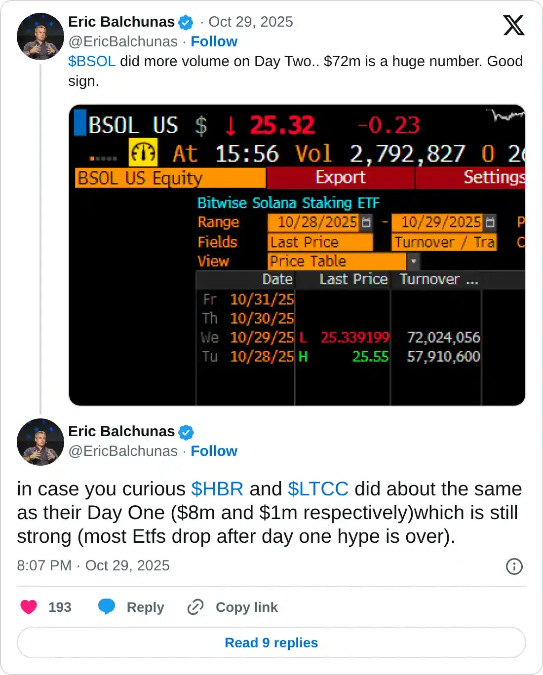 Hedera Price Forecast: HBAR extends rally after ETF debut and bullish on-chain activity