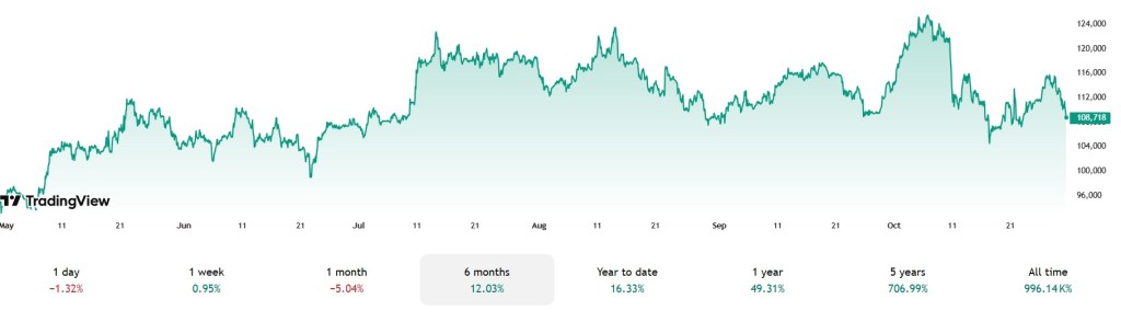Założyciel Binance grozi pozwem senator Warren